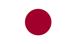 Bandera País Equipo 1